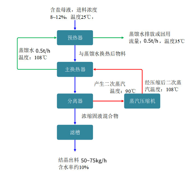 固液分離.jpg