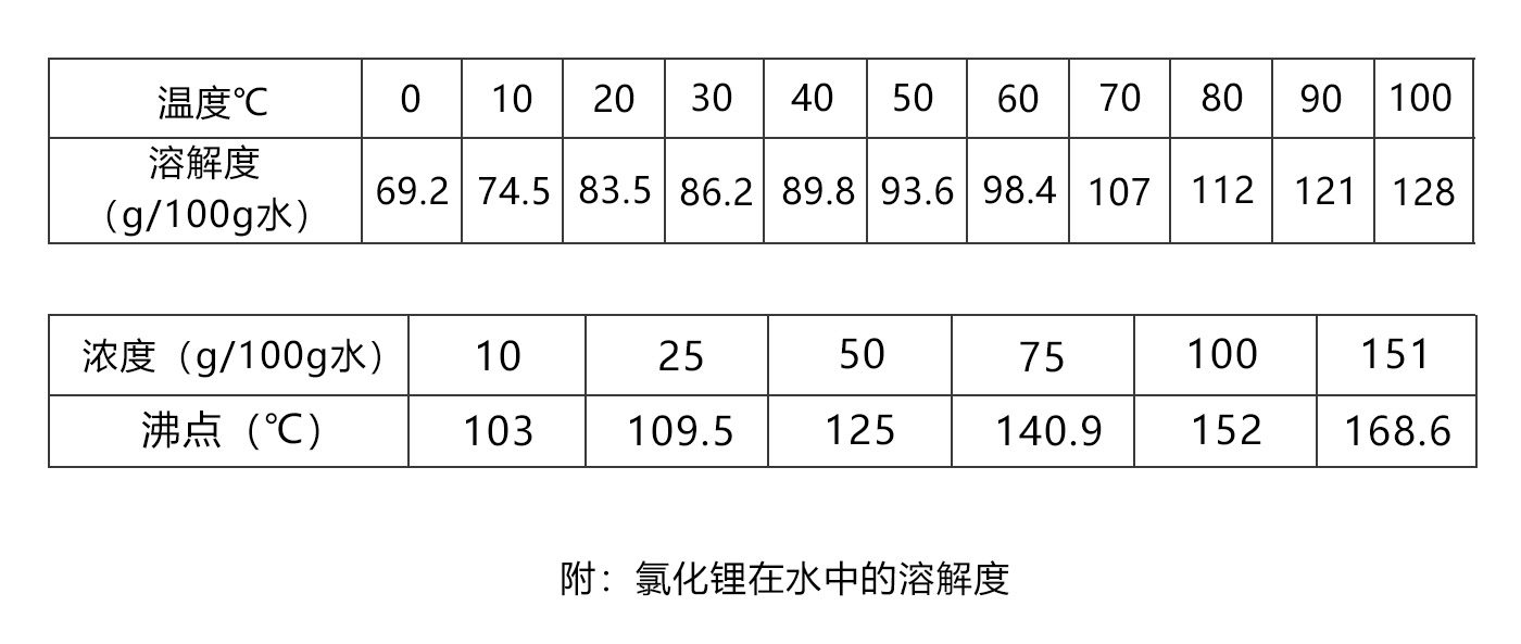 0530圖片3.jpg