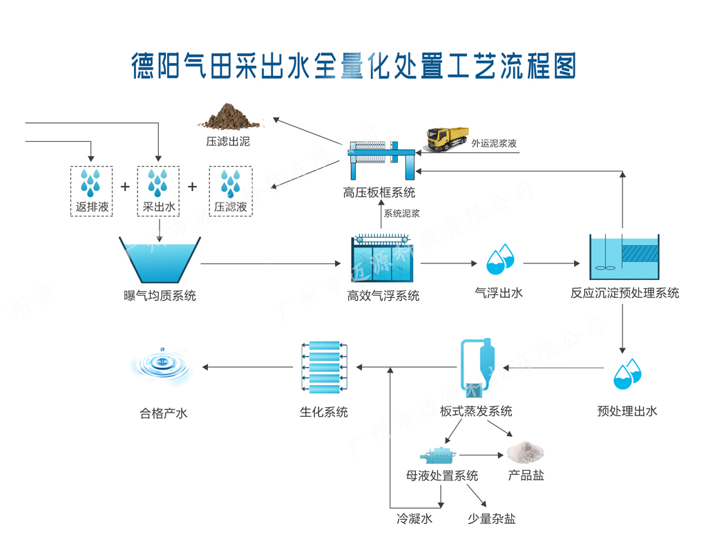 801圖片3.jpg